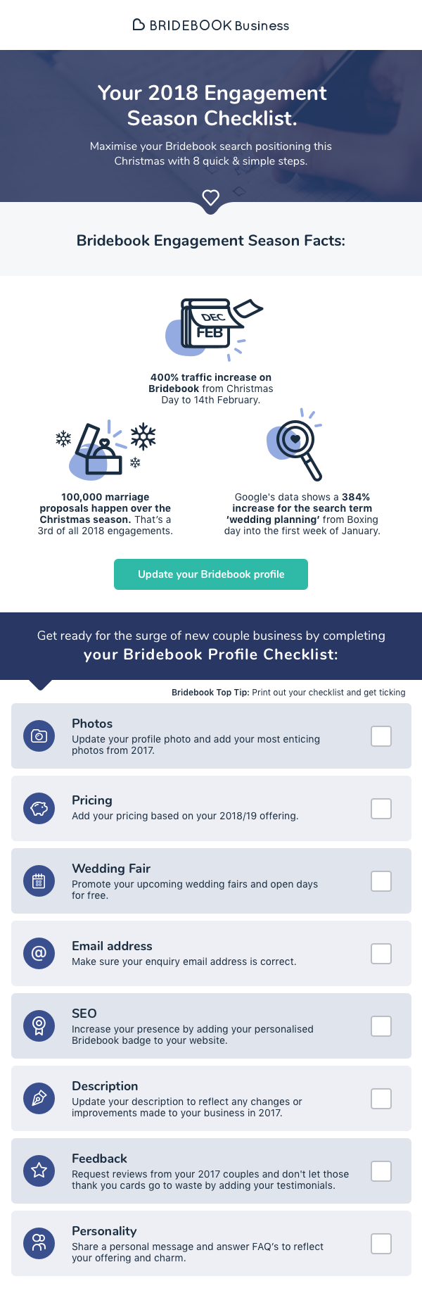 Get ready for the surge of new couple business by completing your  Bridebook Profile Checklist.